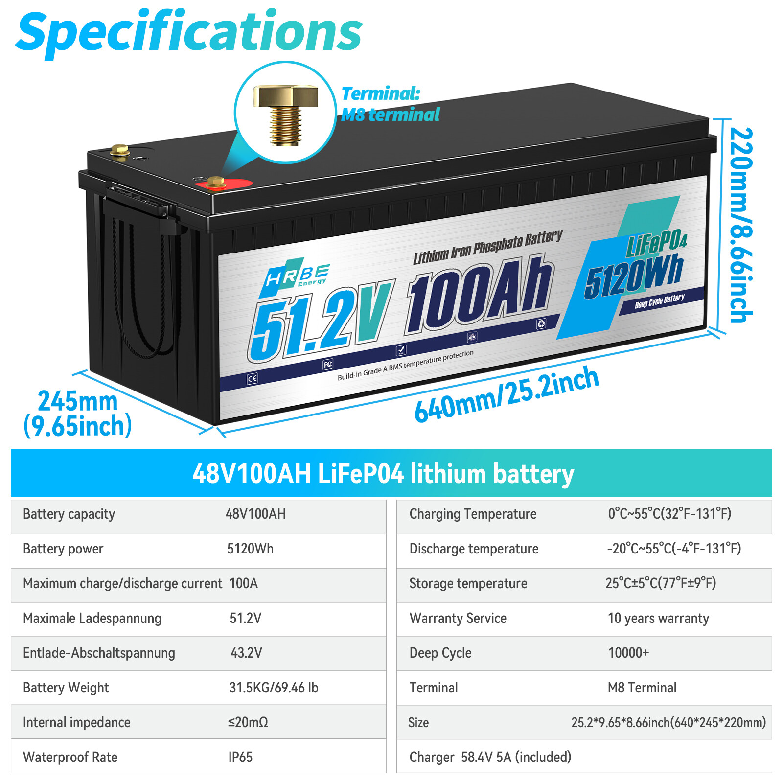 48V 100Ah LiFePO4 Lithium Golf Cart Battery 200A BMS Deep Cycle with US Charge