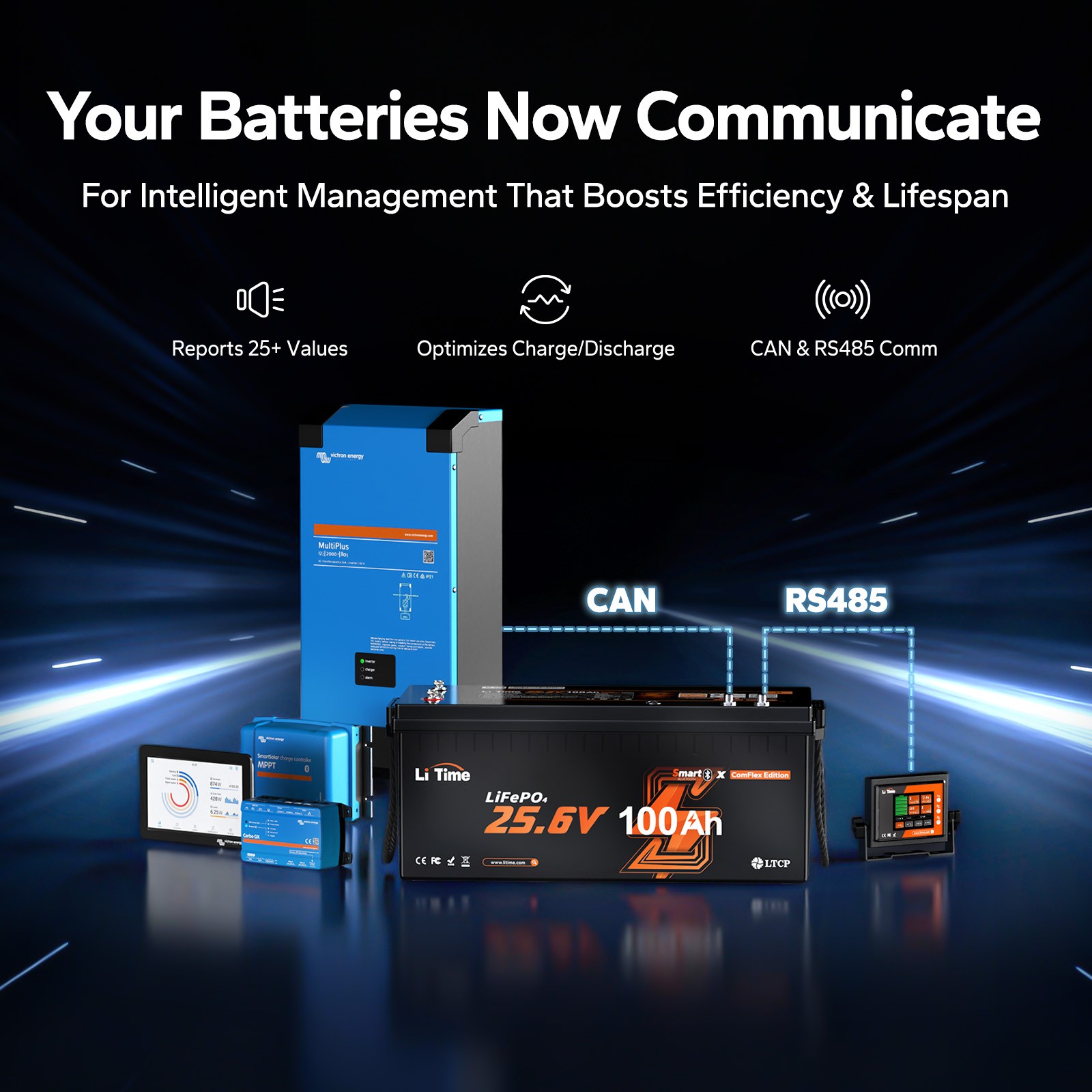 LiTime 24V 100Ah Smart ComFlex Battery with Bluetooth & Victron Communication