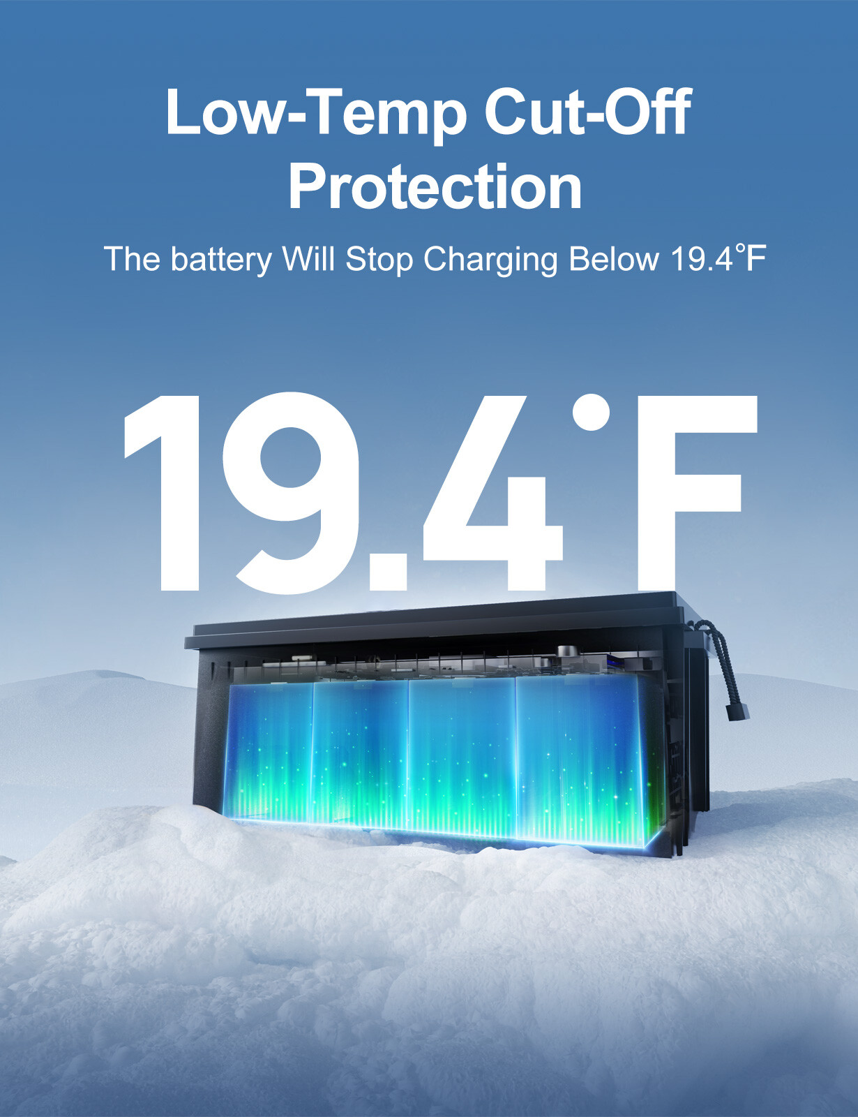 ECO-WORTHY 12V 280Ah LiFePO4 Lithium Battery 6000+ Cycle Certified Refurbished