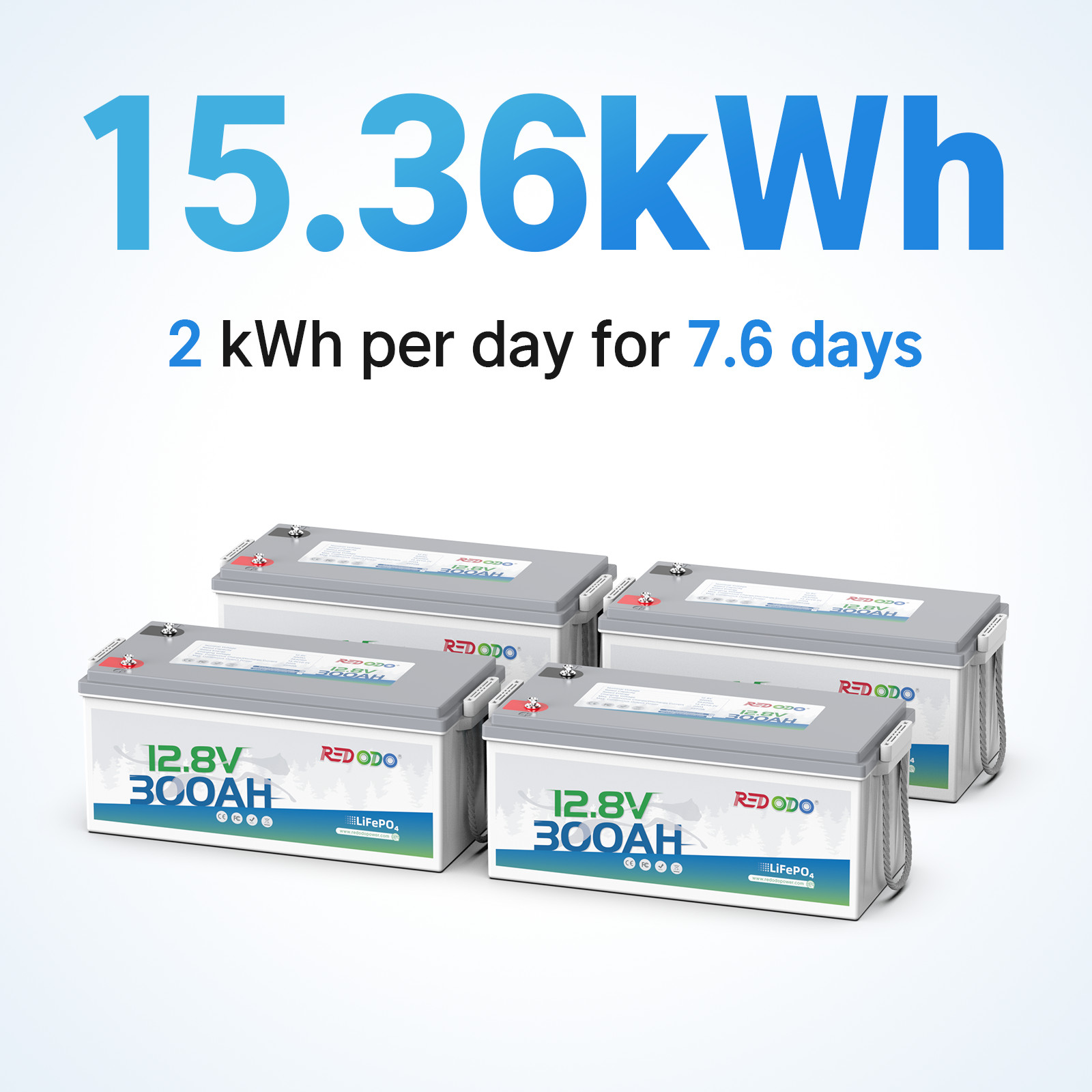 Redodo 12V 300Ah LiFePO4 Battery 4000+ Deep Cycles 3840Wh 200A BMS for RV Solar