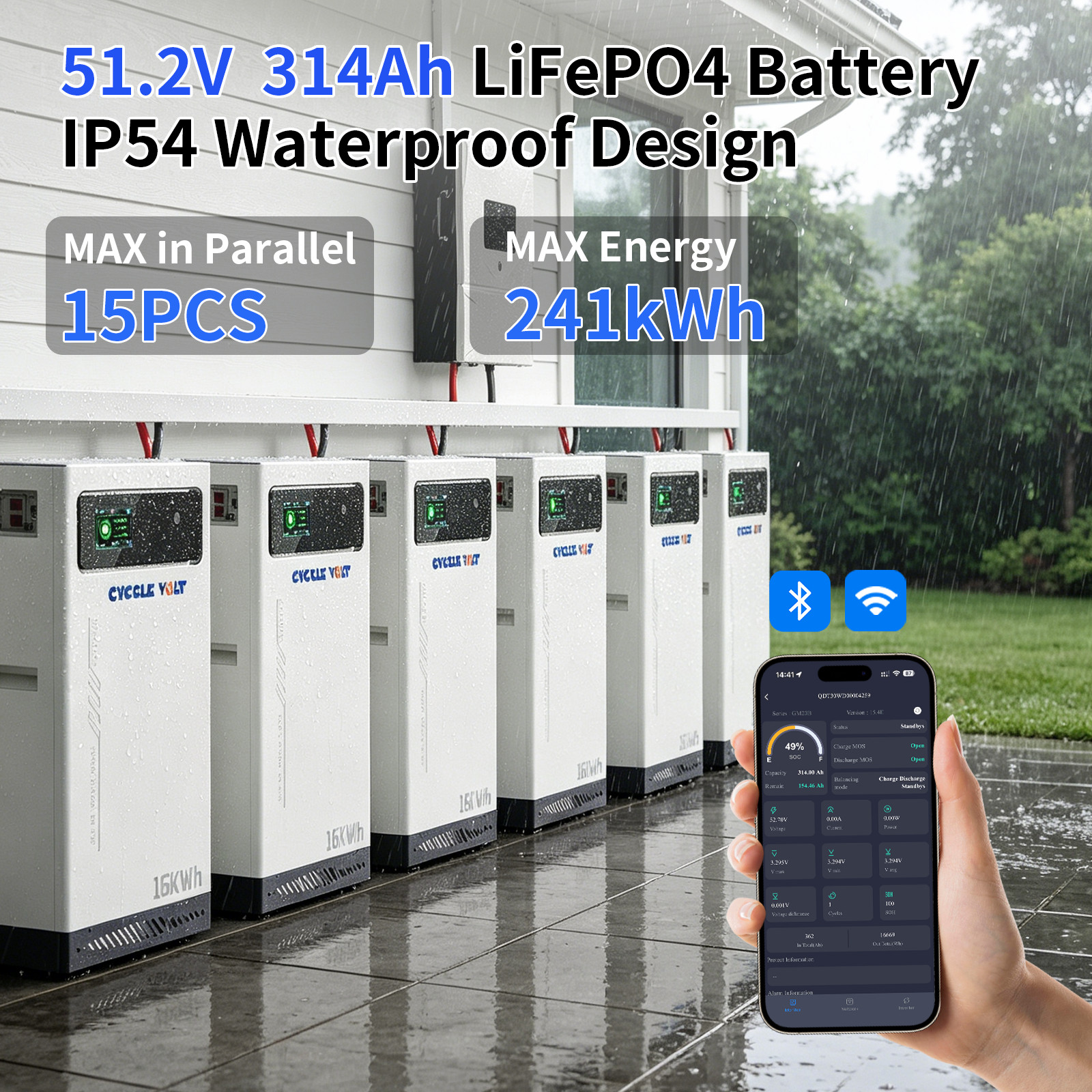 16KWh 51.2V 314Ah LiFePO4 LiFePO4 Battery 48V Home Storage For RV Solar Boat BMS