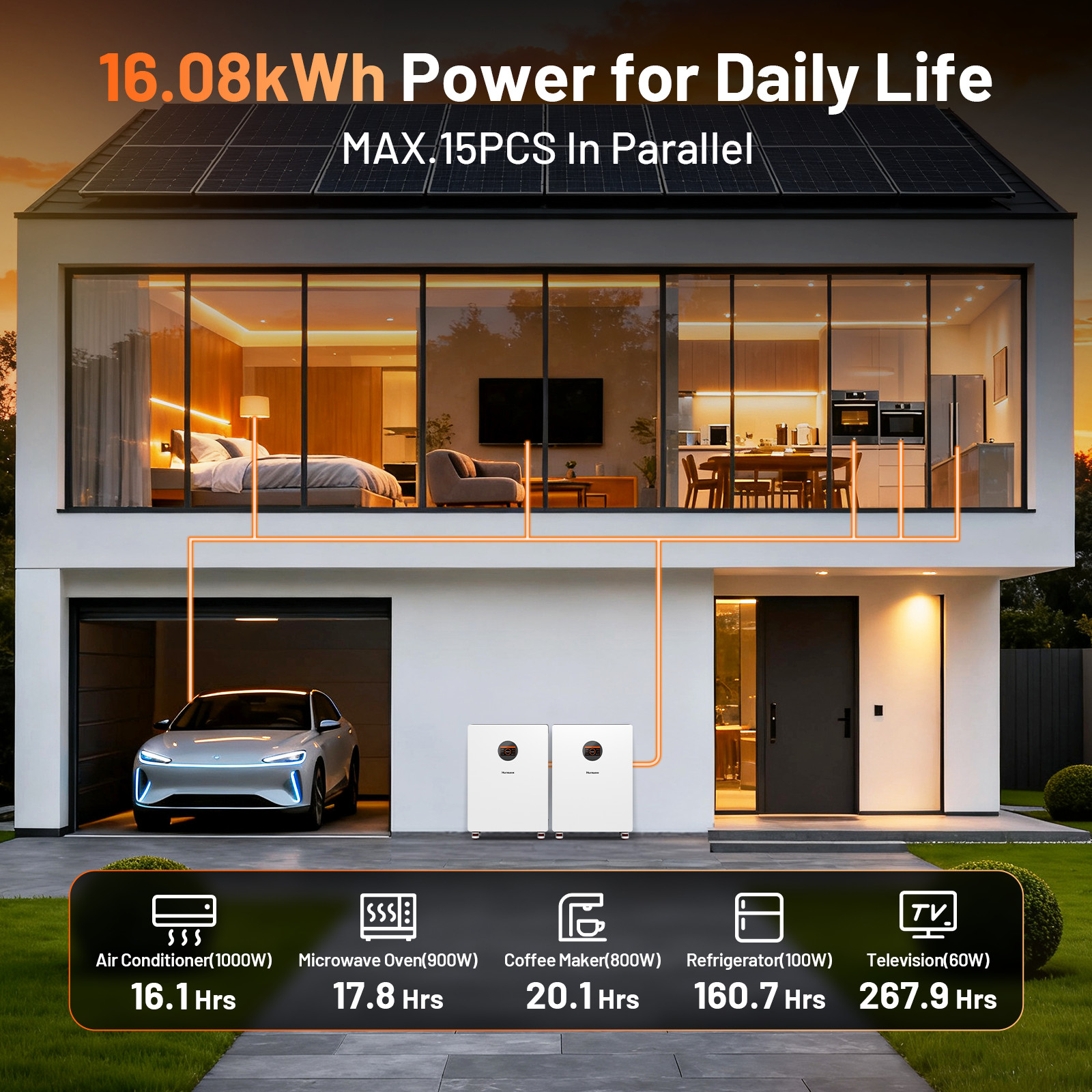 16KWh 48V 314Ah Wall-Mounted LiFePO4 Battery +12KW 48V Hybrid Inverter Daul MPPT