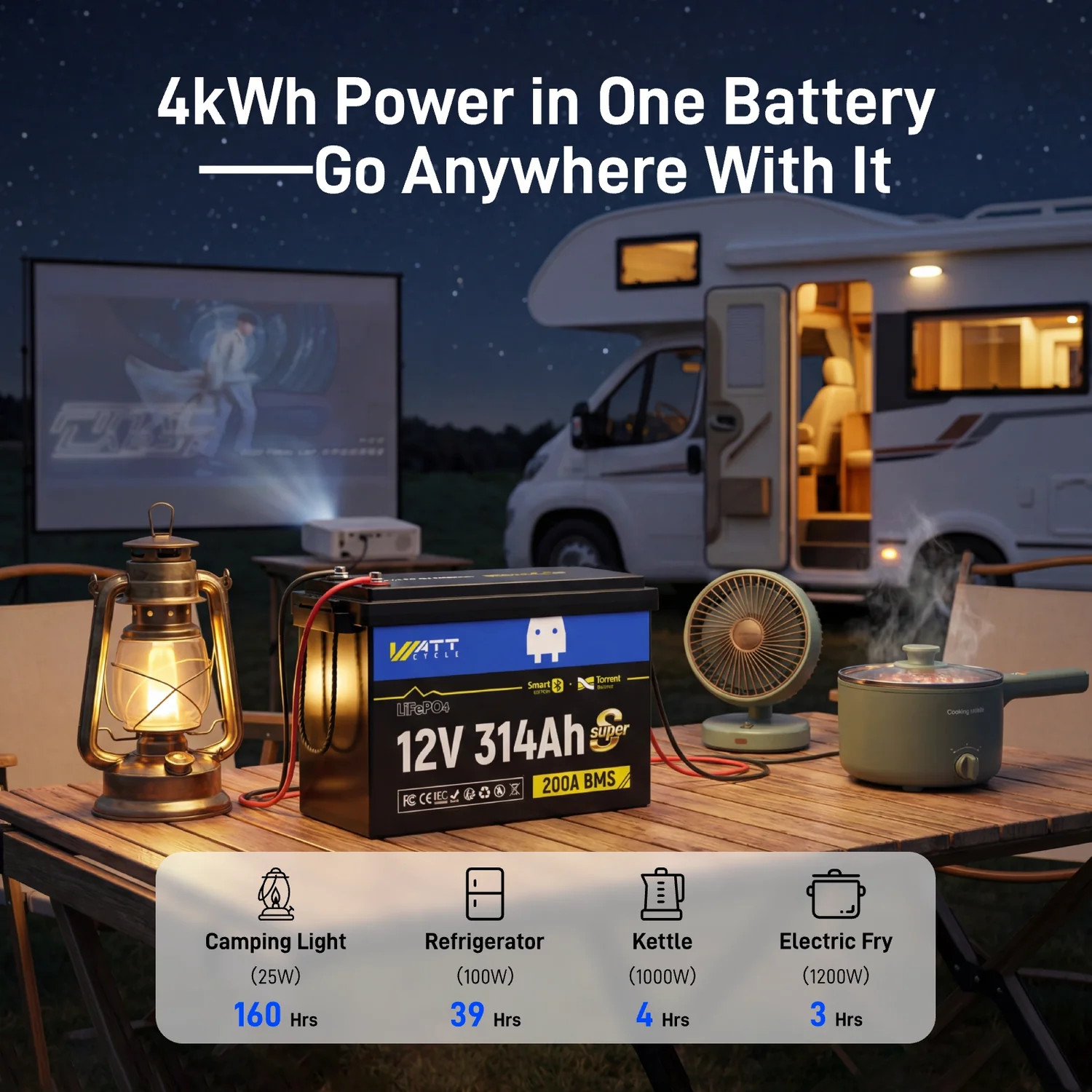 Wattcycle 12V 314Ah 300Ah 4019Wh Lithium Battery Active Balance EV Grade Cell