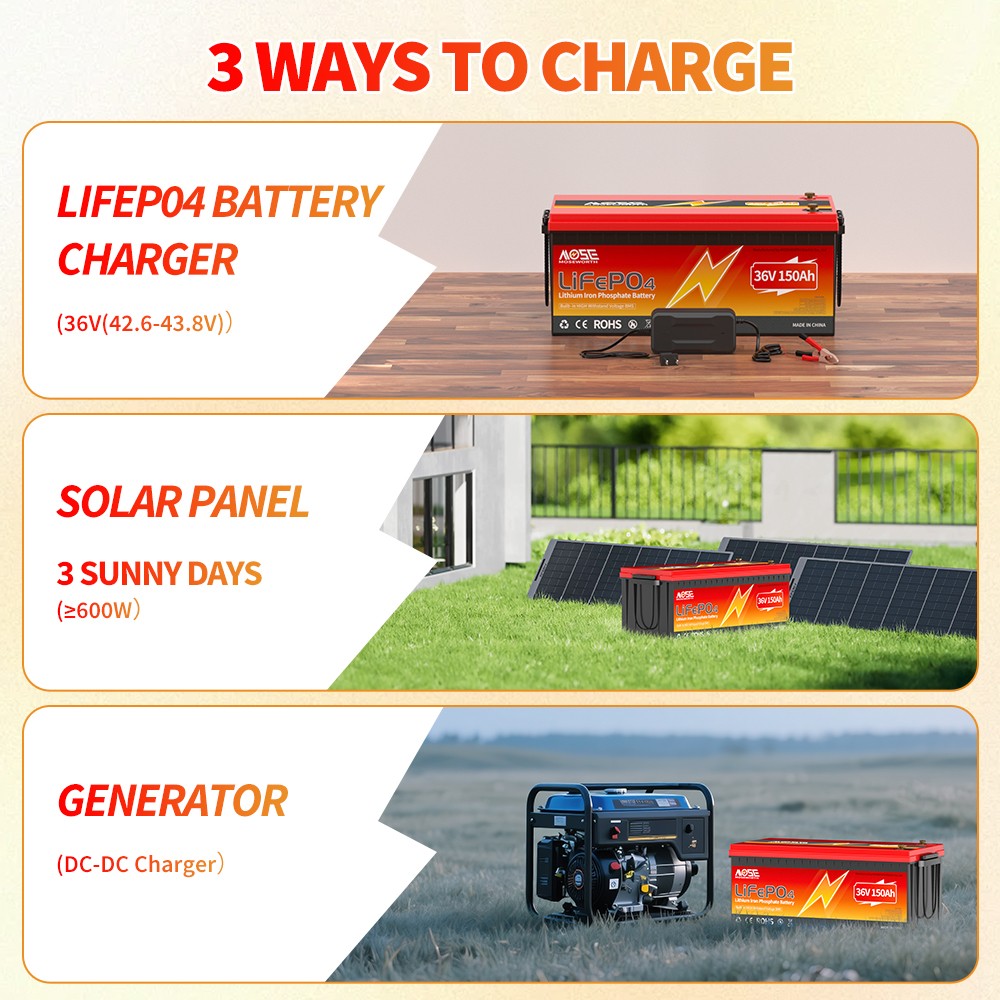 36V 150AH Golf Cart Lithium Battery Bluetooth APP 200A BMS Rechargeable LiFePO4