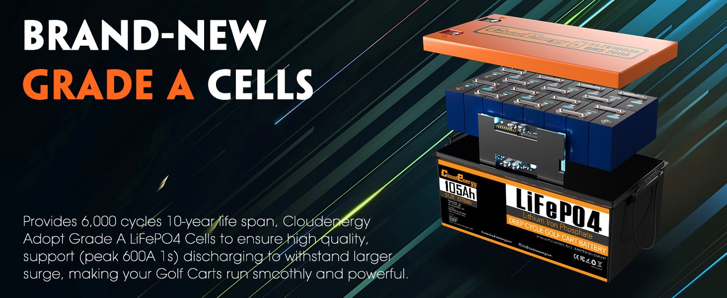 Cloudenergy 48V(51.2V) 105AH LiFePO4 Lithium Golf Cart Battery Built-in 250A BMS