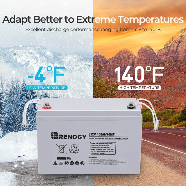 Renogy Deep Cycle AGM Battery 12 Volt 100Ah 1100A Max Discharge Current Off-Grid