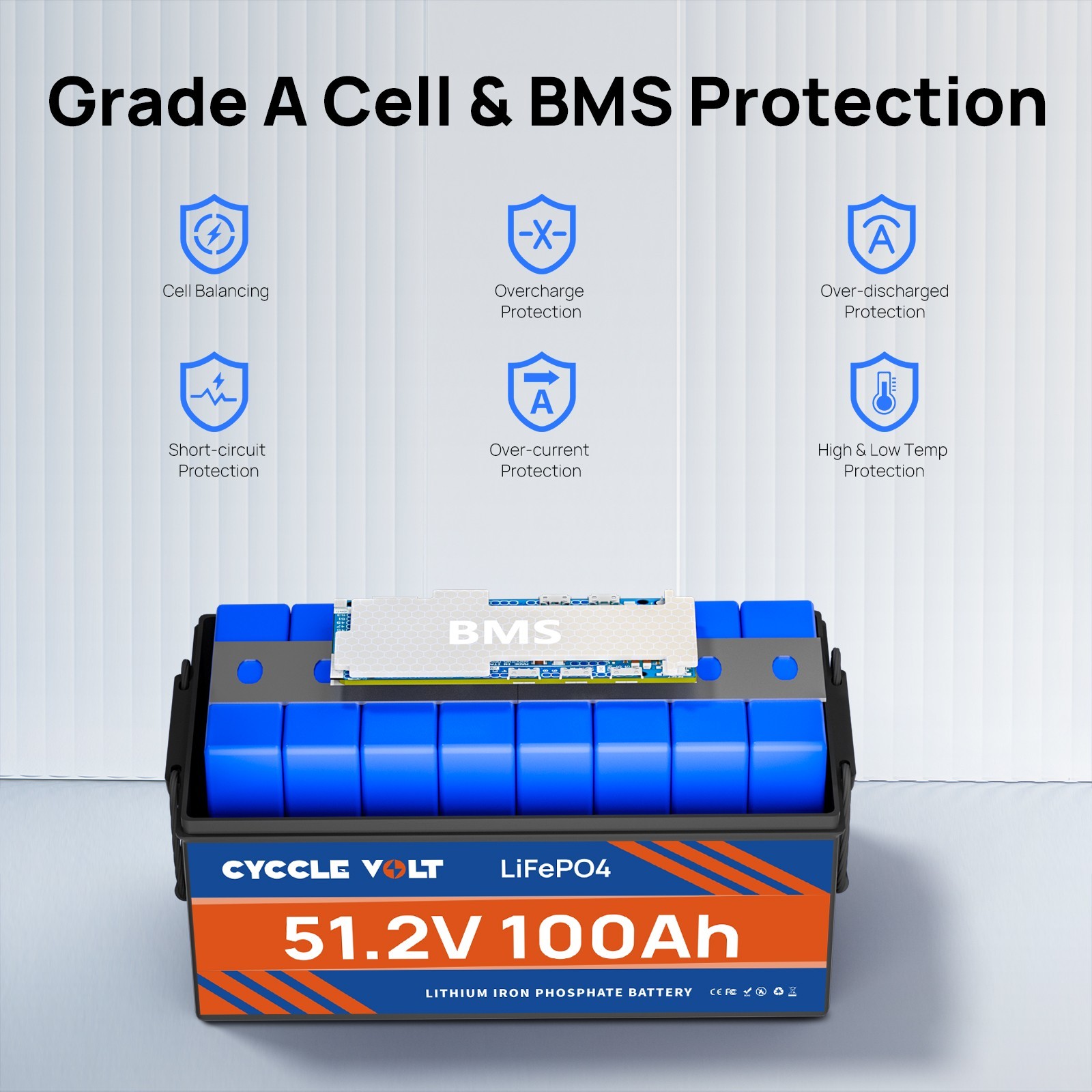48V 100Ah LiFePO4 Lithium Battery 5.12KWH BMS Deep Cycles For Solar RV Off-grid