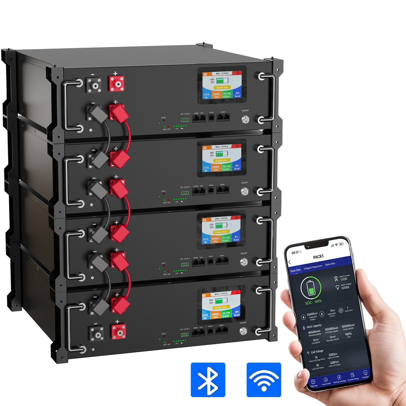 CYCCLEVOLT 48V 100Ah LiFePO4 Battery Grade A+Cell for Off Grid Home Power Backup