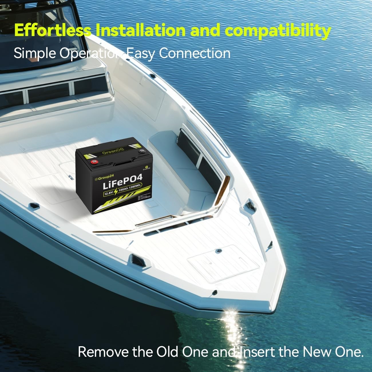 GreenOE 12V 100Ah LiFePO4 Battery Group 24 With Built-in 100A BMS For RV Home