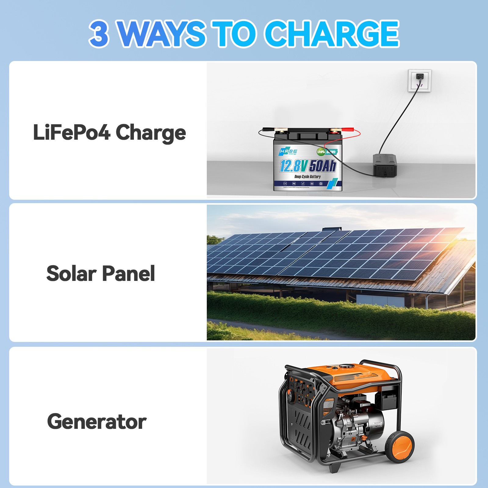 12V 50Ah Deep Cycle Lithium Battery LiFePO4 640Wh BMS for RV Solar Boat Off-grid