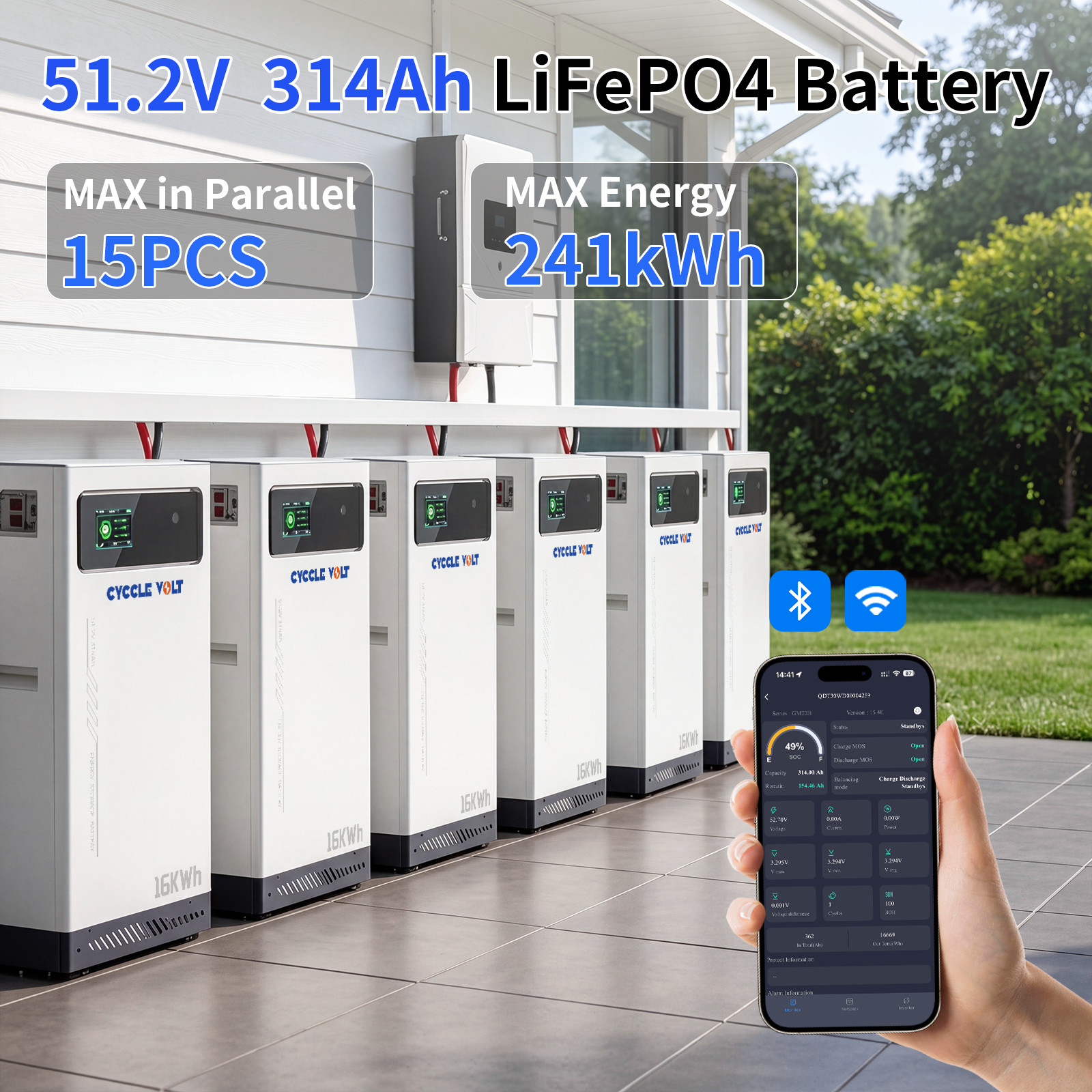 16.07kWh 48V 300A 314Ah LiFePO4 Lithium Battery For Home Solar Energy Storage PV