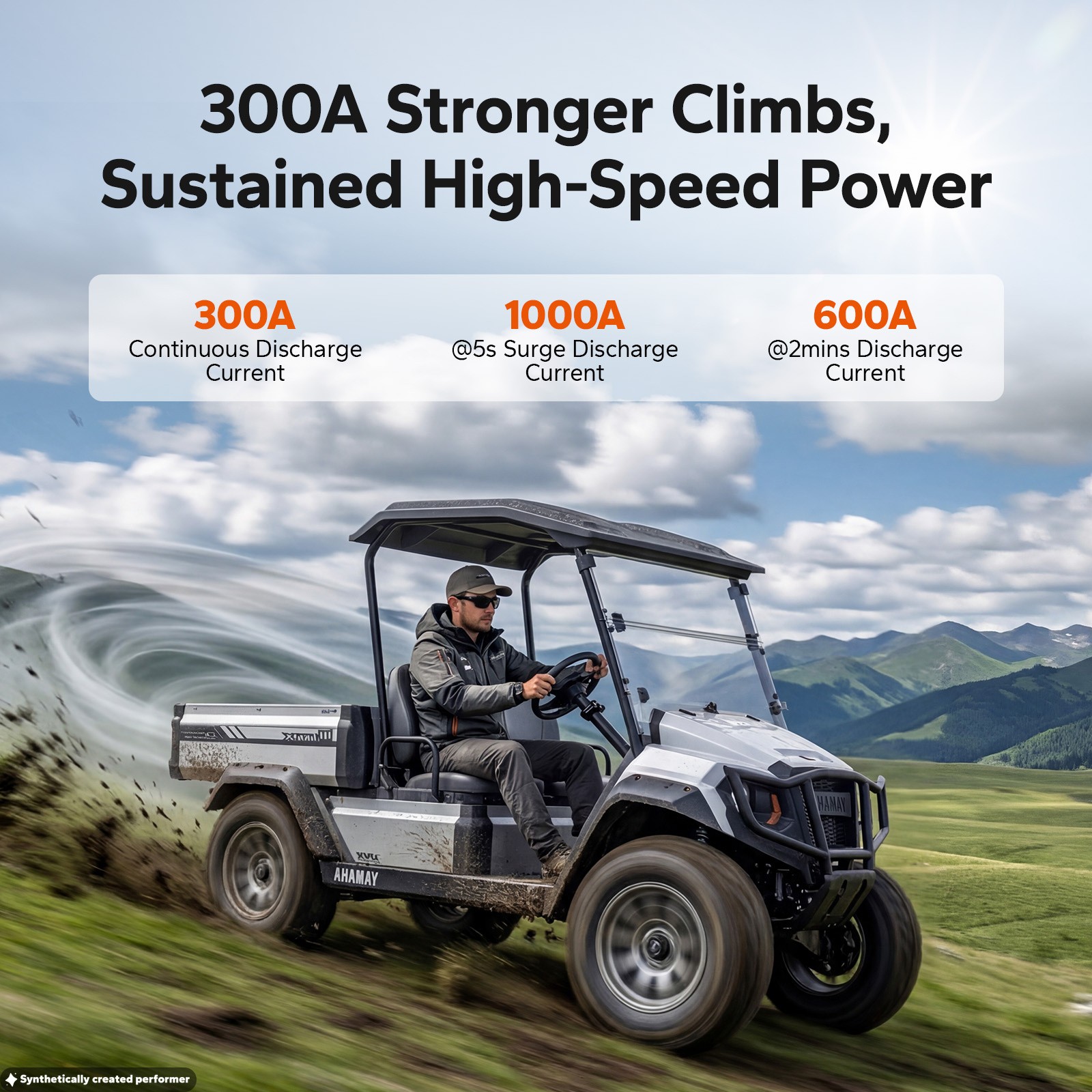 LiTime 48V 51.2V 150Ah Bluetooth Golf Cart Lithium Battery LiFePO4 300A BMS IP65