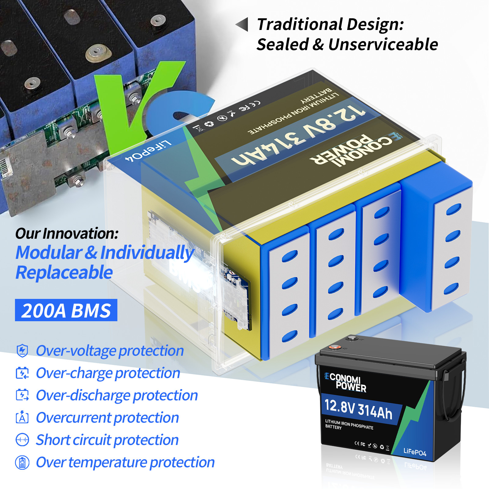 12V/12.8V 300Ah LiFePO4 Battery 314Ah 4019Wh Bluetooth 200A BMS, Solar RV Marine