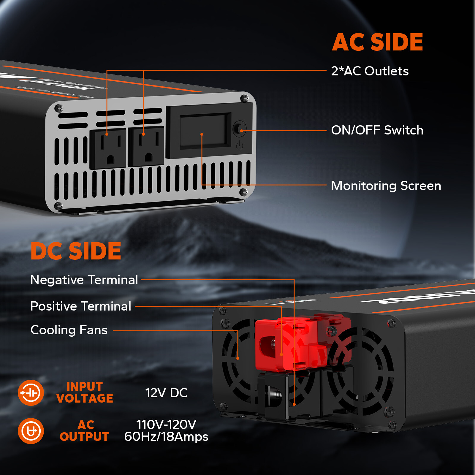 LiTime 5.12kWh Energy 12V 200Ah PLUS LiFePO4 12/24V 30A MPPT 12V 2000W Inverter