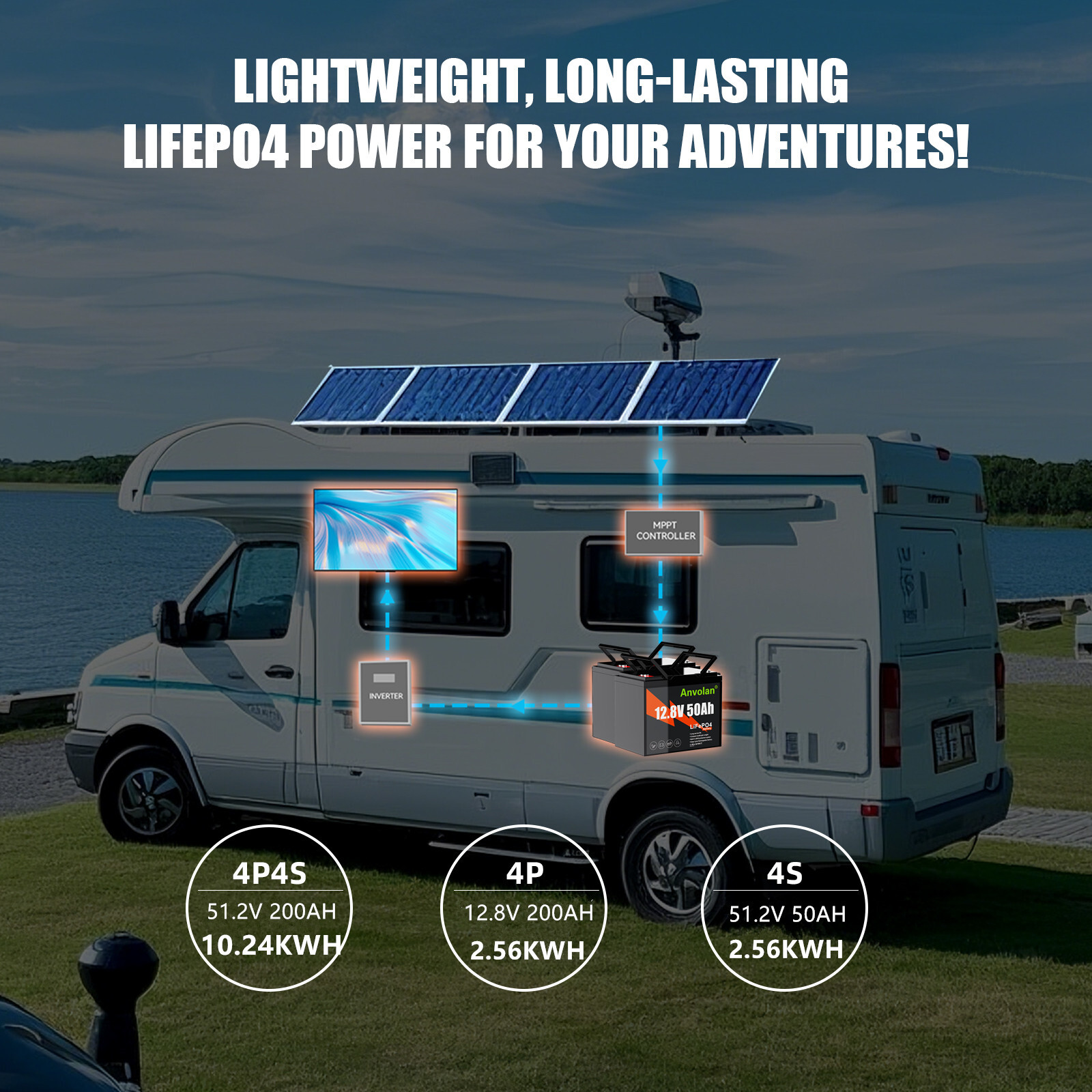12V 50Ah Lithium LiFePO4 Deep Cycles Battery with BMS for Trolling Motor