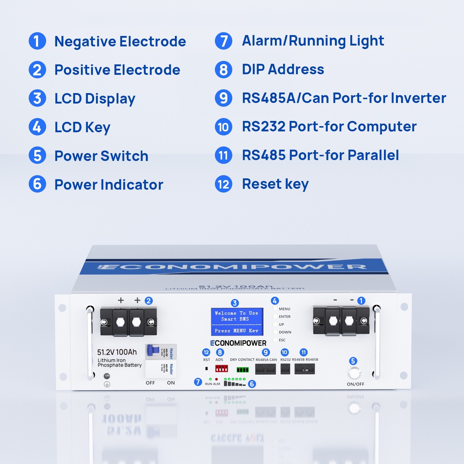 48V LiFePO4 51.2V 50Ah/100Ah Battery with BMS for RV & Home Solar Energy Storage