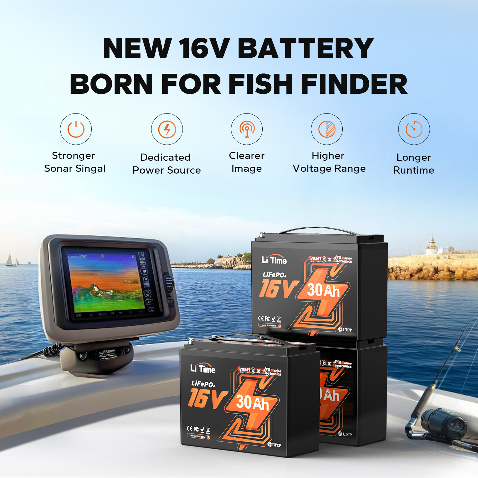 LiTime 16V 30Ah Bluetooth LiFePO4 Lithium Battery For Fish Finder-refurbished
