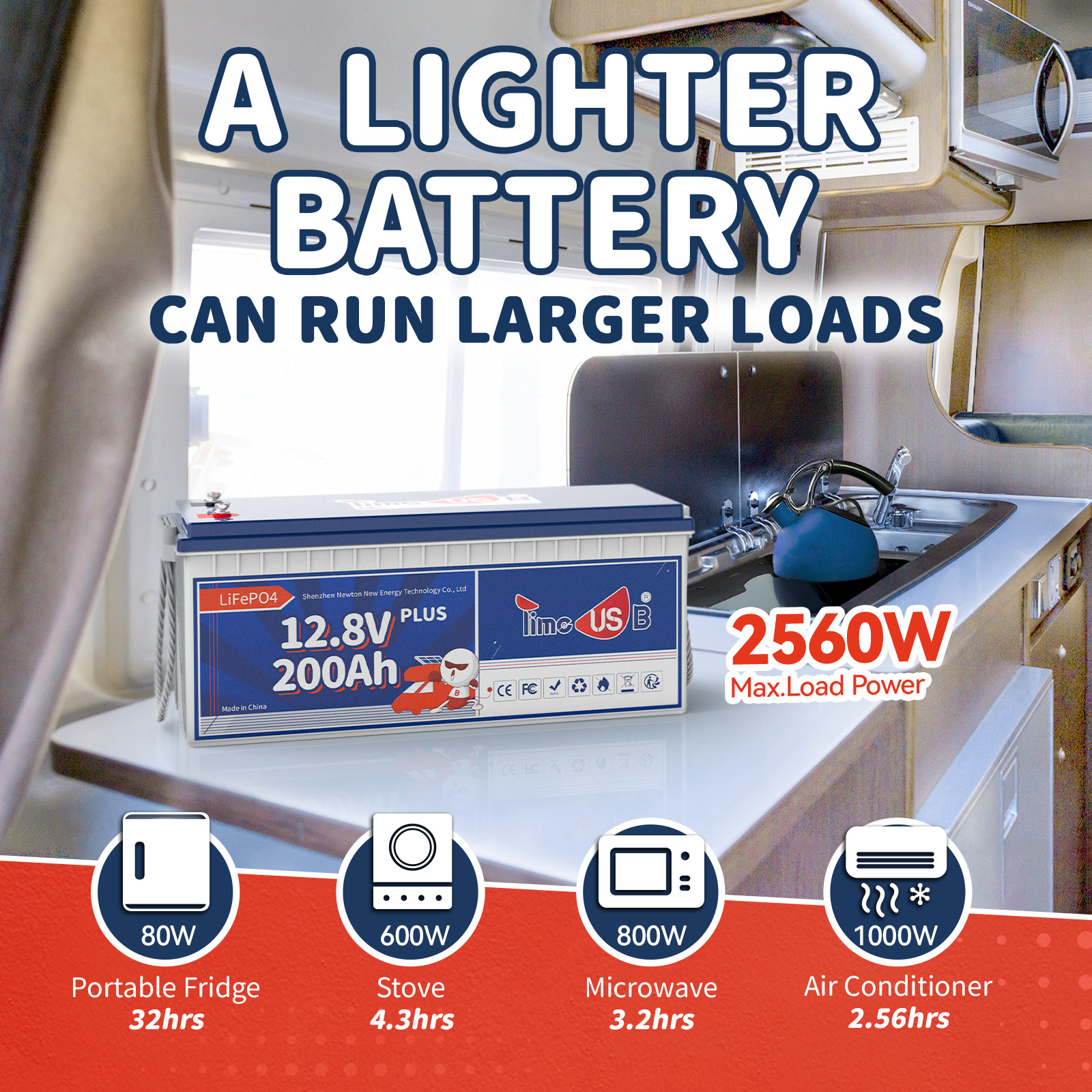 New Upgraded LiFePO4 Battery 12V 200Ah PLUS 200A BMS Deep Cycle For Solar Marine