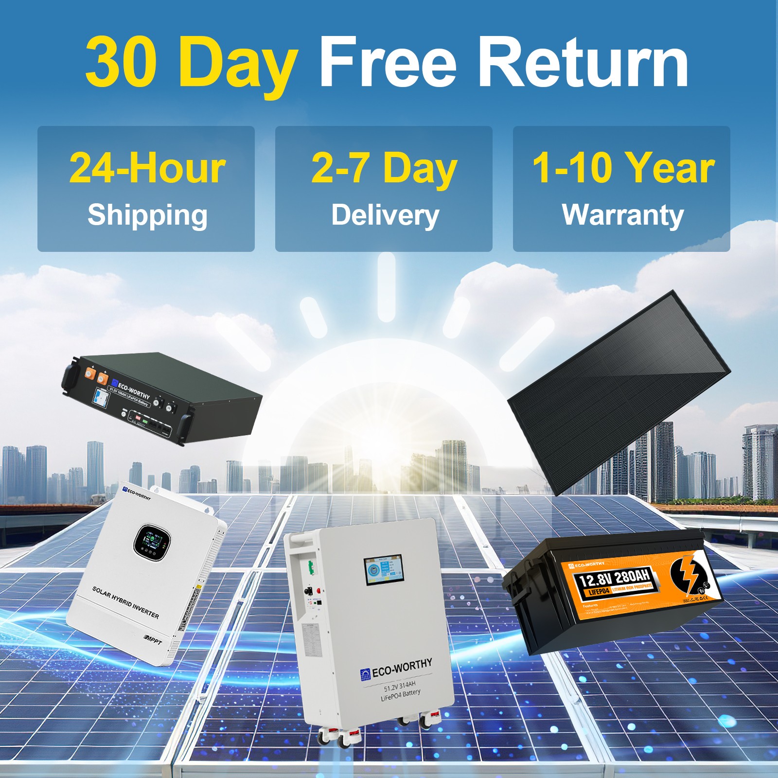 ECO-WORTHY 12V 280Ah 300Ah LiFePO4 Lithium Battery 6000 Cycle 24V/36V/48V For RV