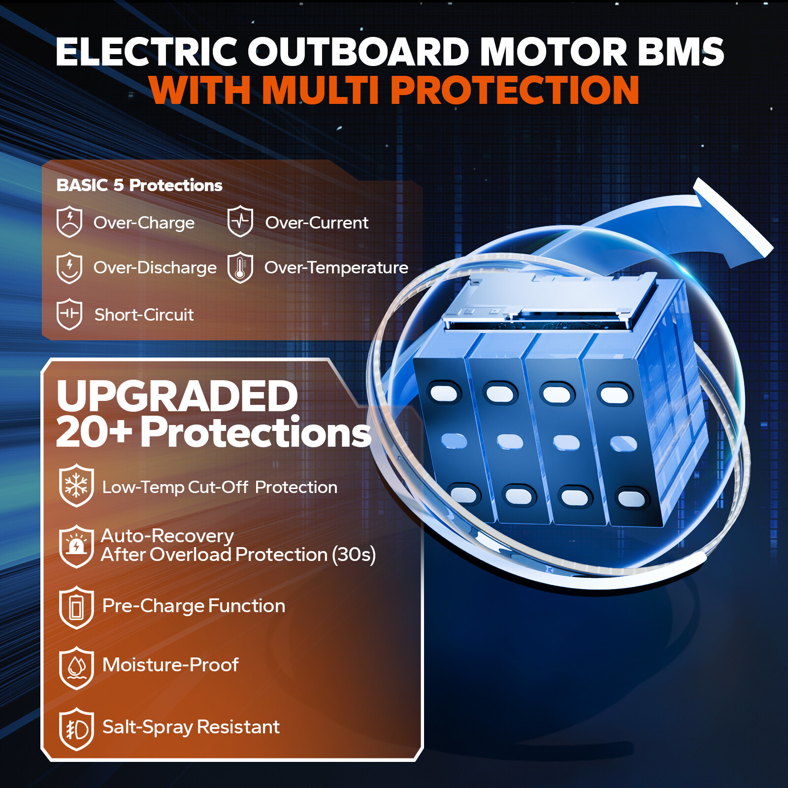 LiTime 12/24V/36V/48V/60V 100Ah OBM Bluetooth LiFePO4 Battery Outboard Motor Lot