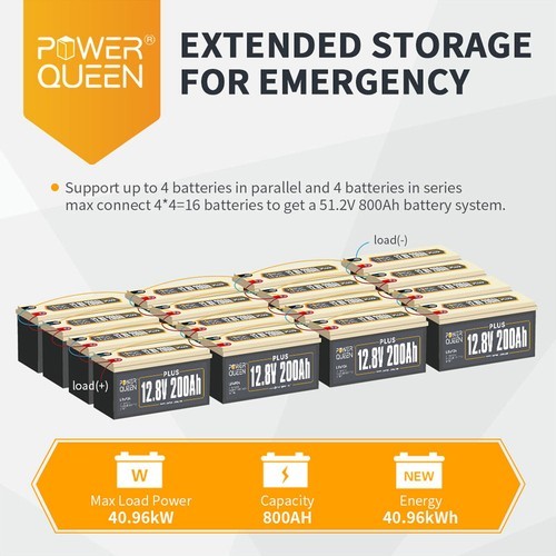 12V 50Ah 100Ah 200Ah Lithium Battery Deep Cycle LiFePO4 for Solar RV Off-grid