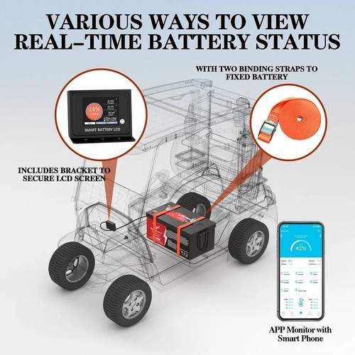 36V 100Ah Lithium Golf Cart Battery with 15A Charger Golf Cart Trolling Motor RV