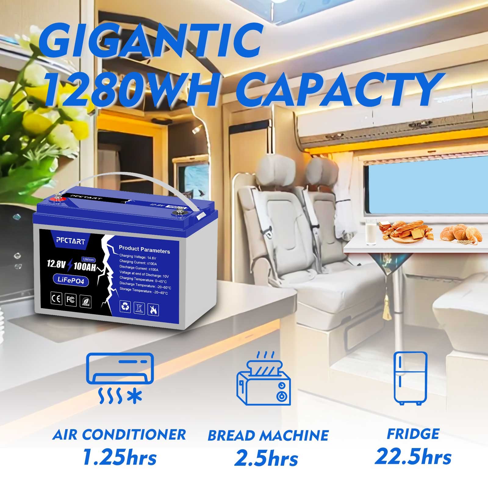 12.8V 100Ah 50Ah LiFePO4 Lithium Battery Perfect for RV Solar Trolling Motor