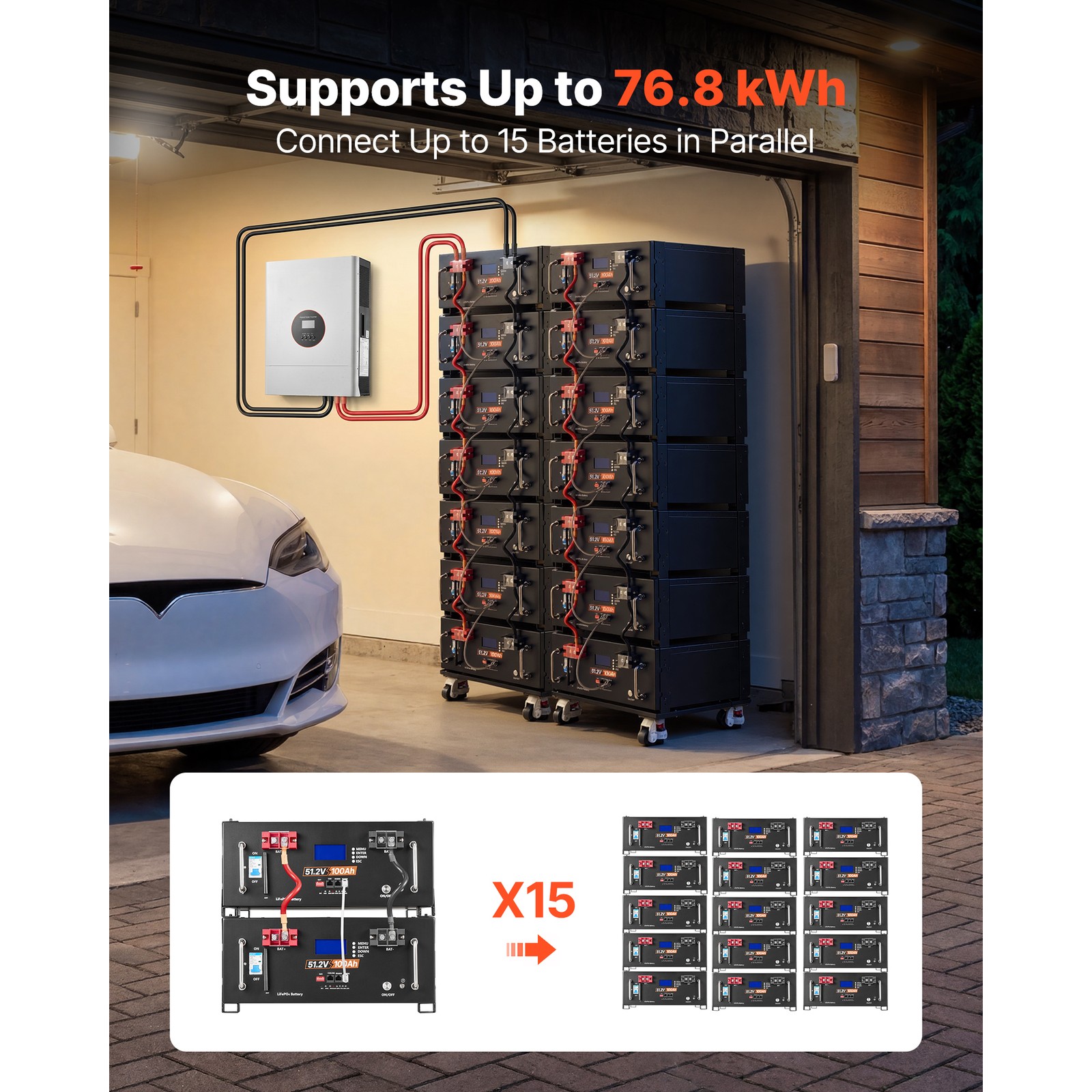 Uimoso 48V 100Ah LiFePO4 Lithium Battery with 100A BMS for Server Racks, 2 Units