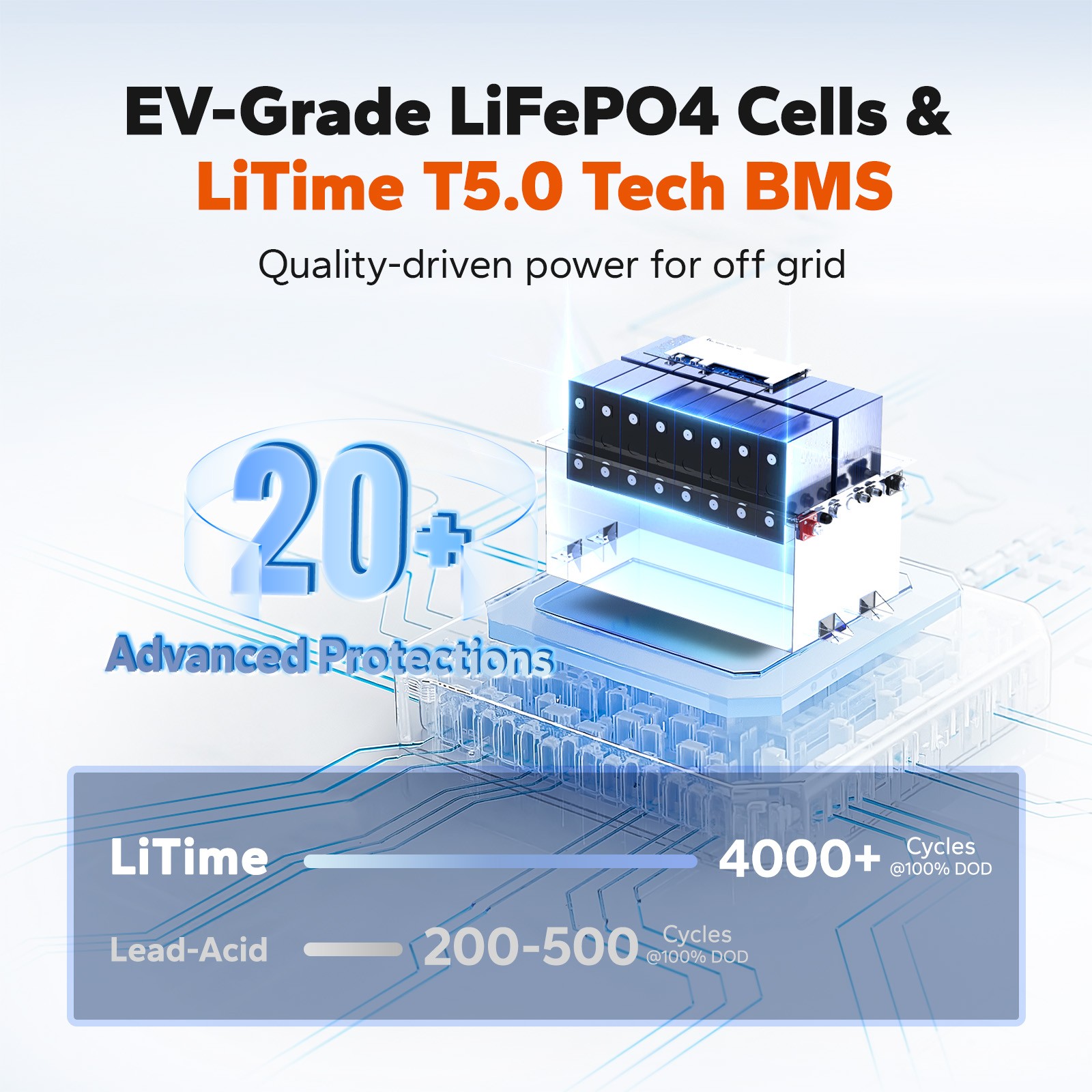 LiTime 48V 100Ah COM Bluetooth Lithium Battery Metal Case For Solar Off-grid