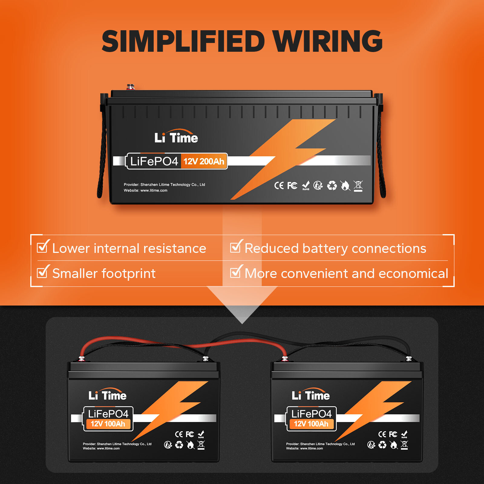 Litime LiFePO4 12V 200Ah Lithium Battery 15000 Cycles for RV Off-grid Solar