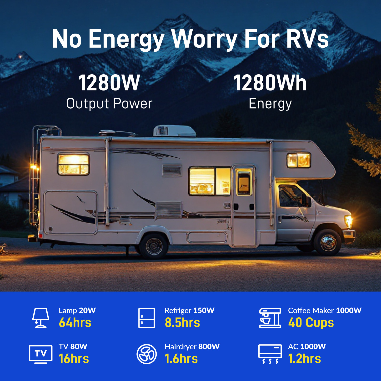 12V 100Ah 100A BMS LiFePO4 Battery With 14.6V 5A Charger Marine Solar Off-Grid