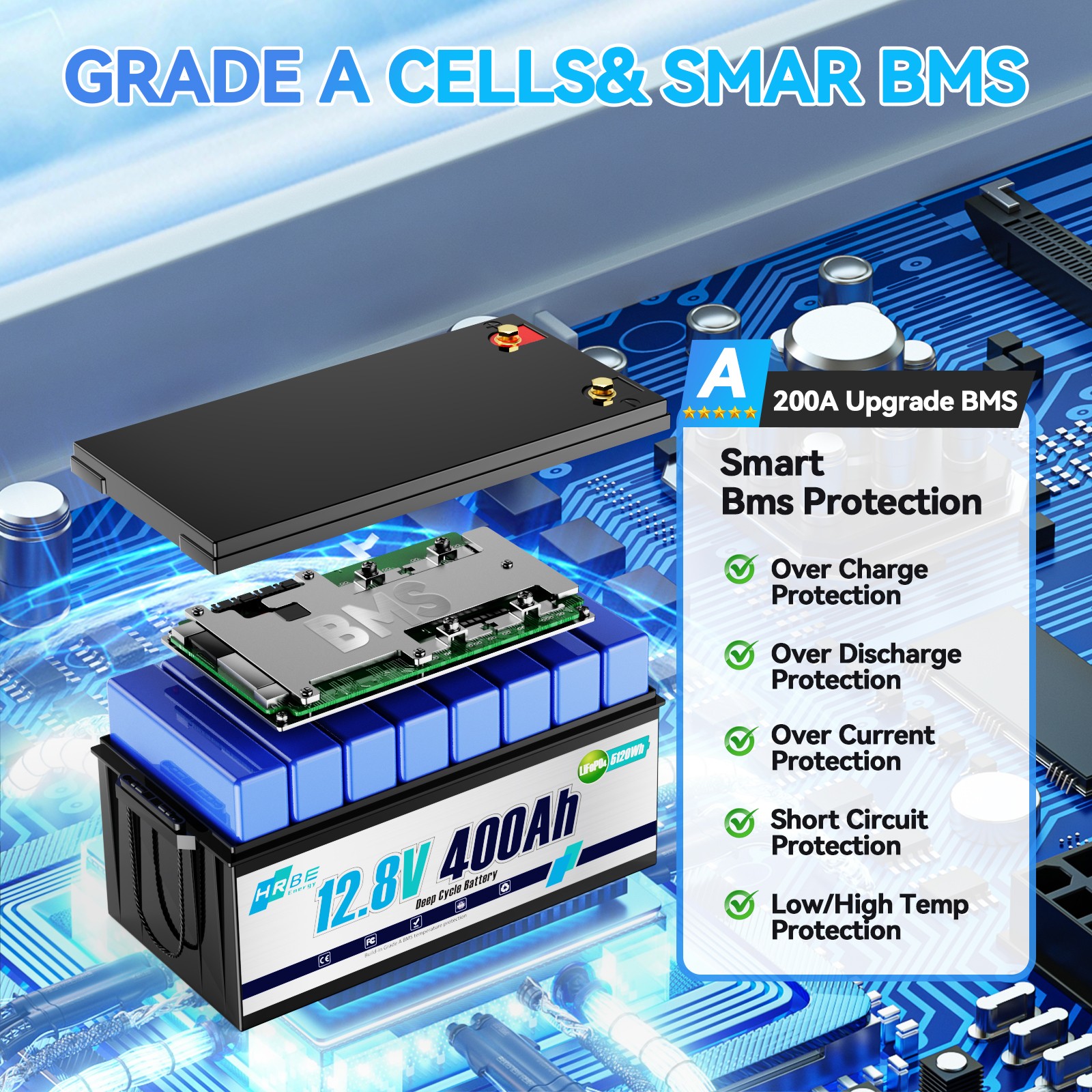 12V 400Ah LiFePO4 Lithium Battery 200A BMS 5.12kW 15000+Cycle Solar RV Off-grid