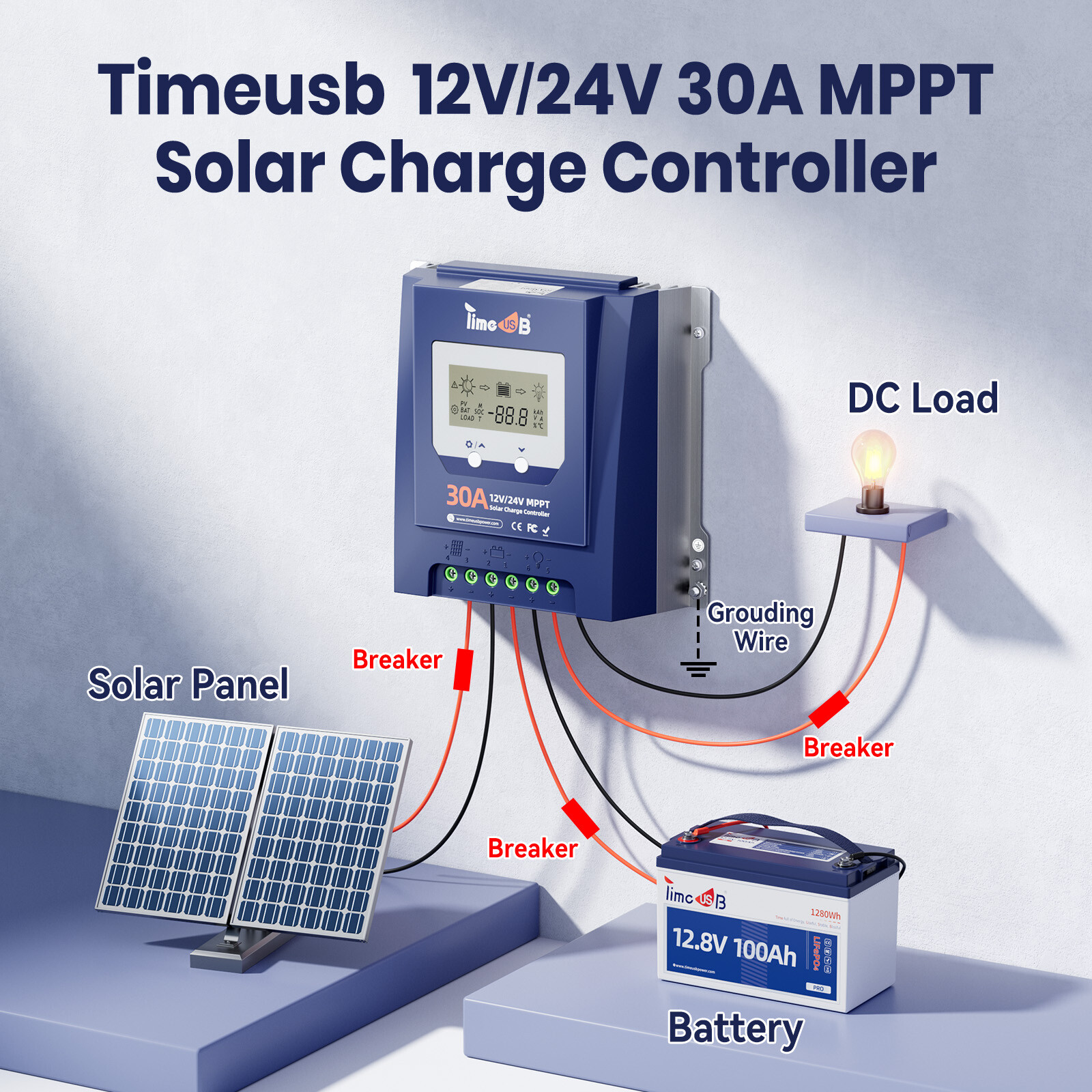 Timeusb 30 Amp MPPT 12V/24V Auto DC Input Solar Charge Controller & LCD Screen