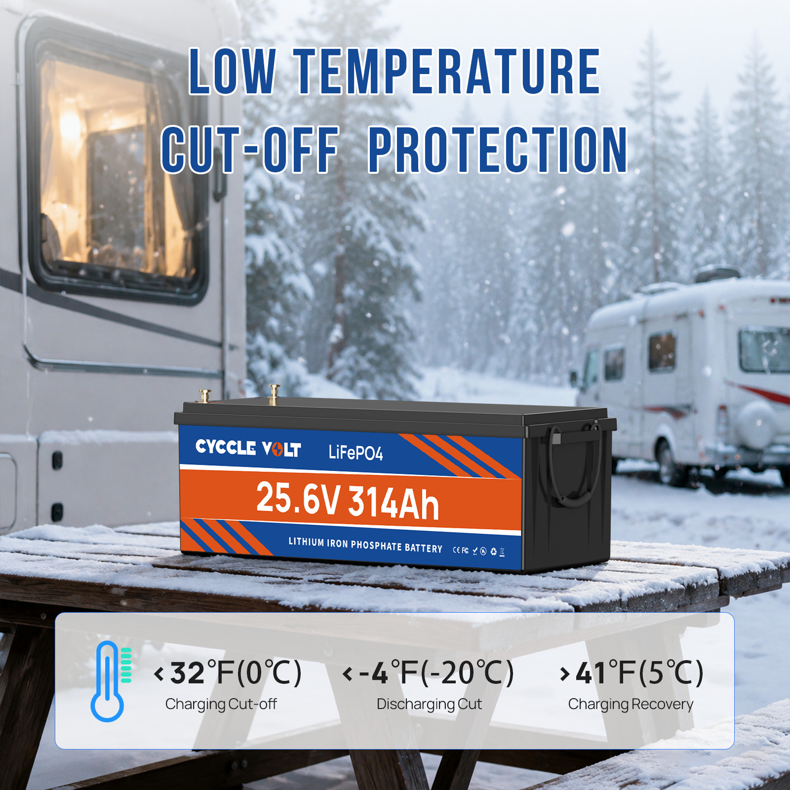 24V 314Ah LiFePO4 Battery 8kWh 200A BMS 15000+ Deep Cycle For RVs Solar Off-grid