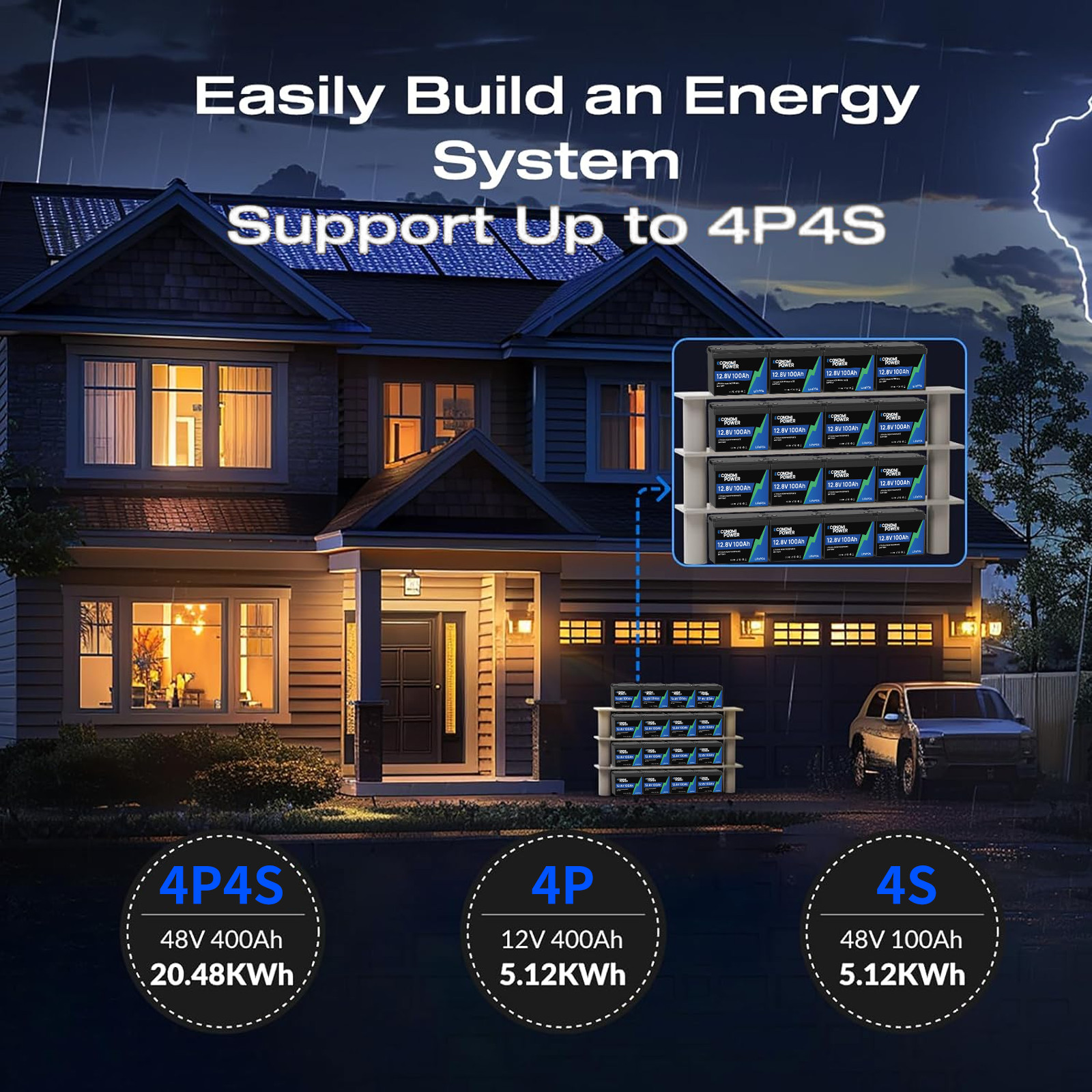 2x 12V 100Ah LiFePO4 Battery Bluetooth 100A BMS Deep Cycle for RV Solar Marine