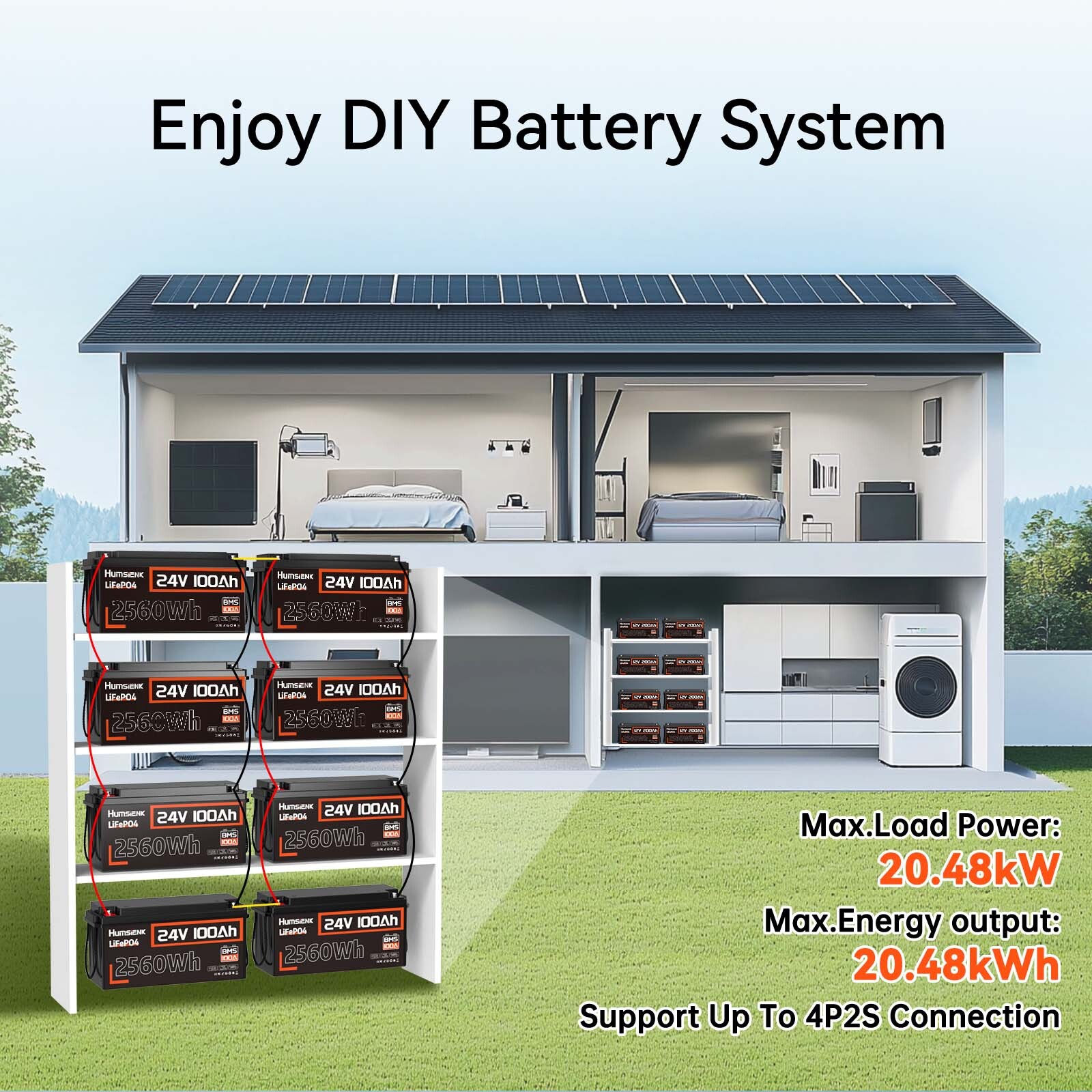 24V 100Ah LiFePO4 Lithium Battery 2560Wh Deep Cycle Solar Marine Yacht RVs Pack