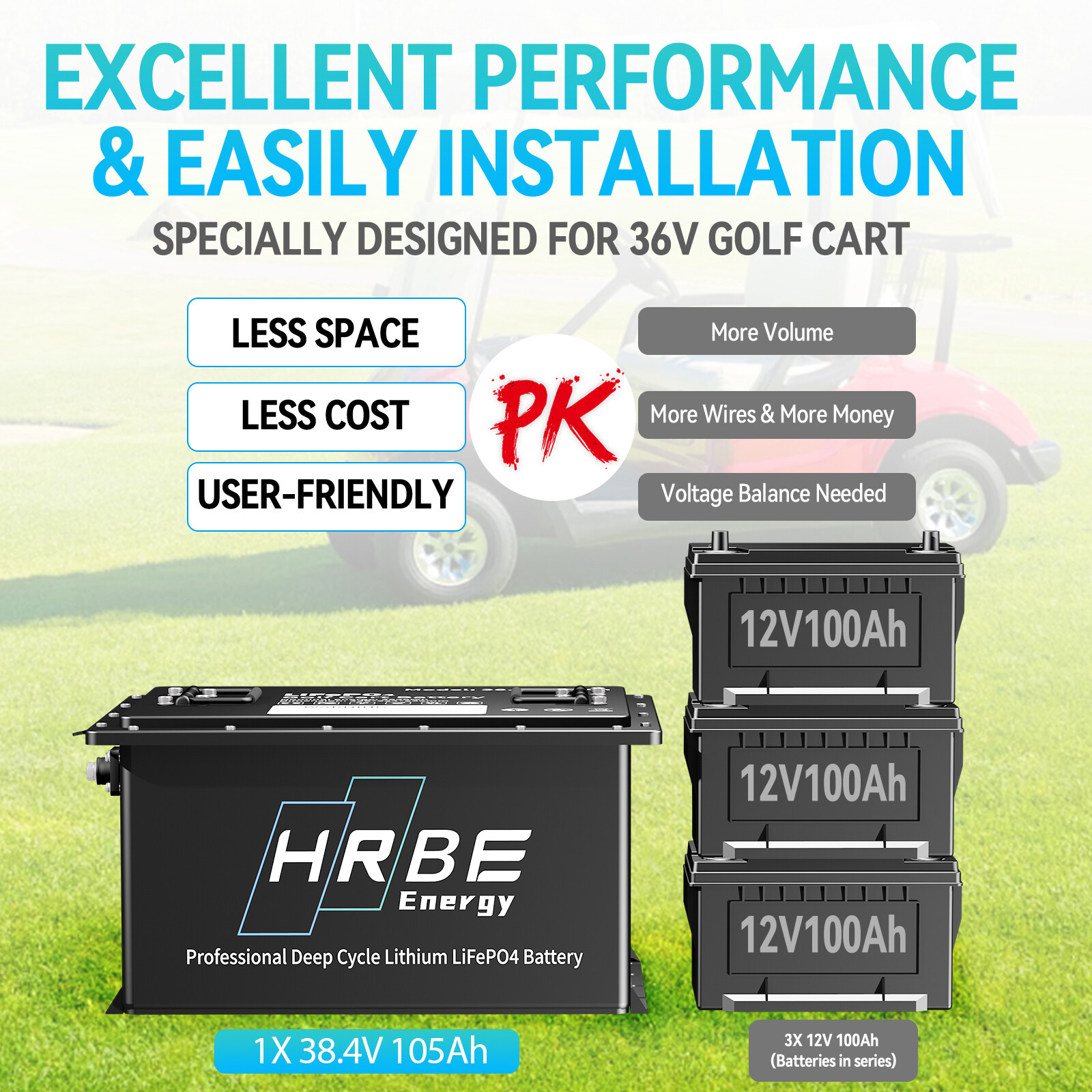 36V 105Ah Battery LiFePO4 Lithium Golf Cart 200A BMS 15000+ Cycles with Monit