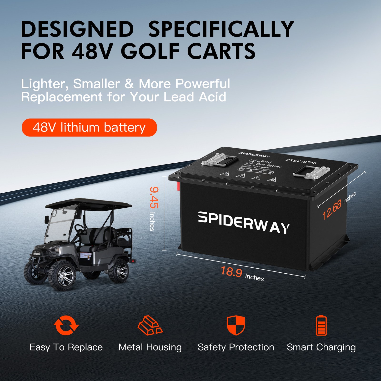 Golf Cart LiFePO4 Lithium Battery 48V 105Ah for Yamaha G29 Drive W/ 25A Charger