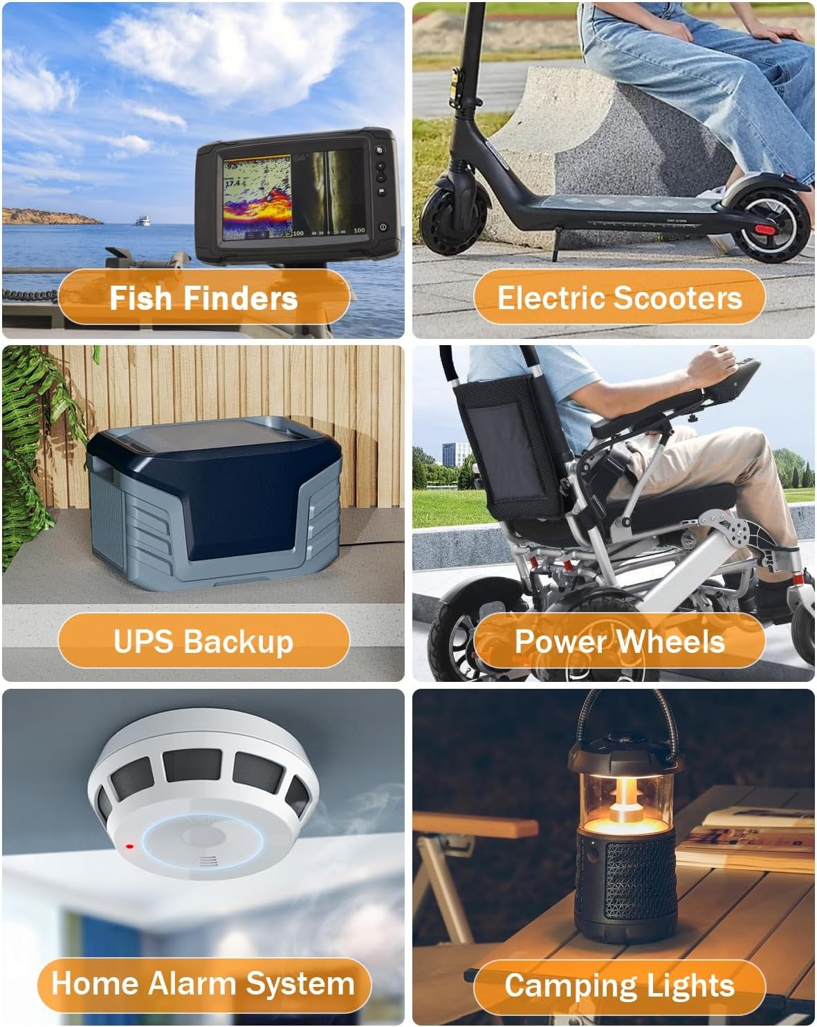 PUJIMAX 12.8V 7Ah LiFePO4 Rechargeable Battery BMS for Solar Wind Power System