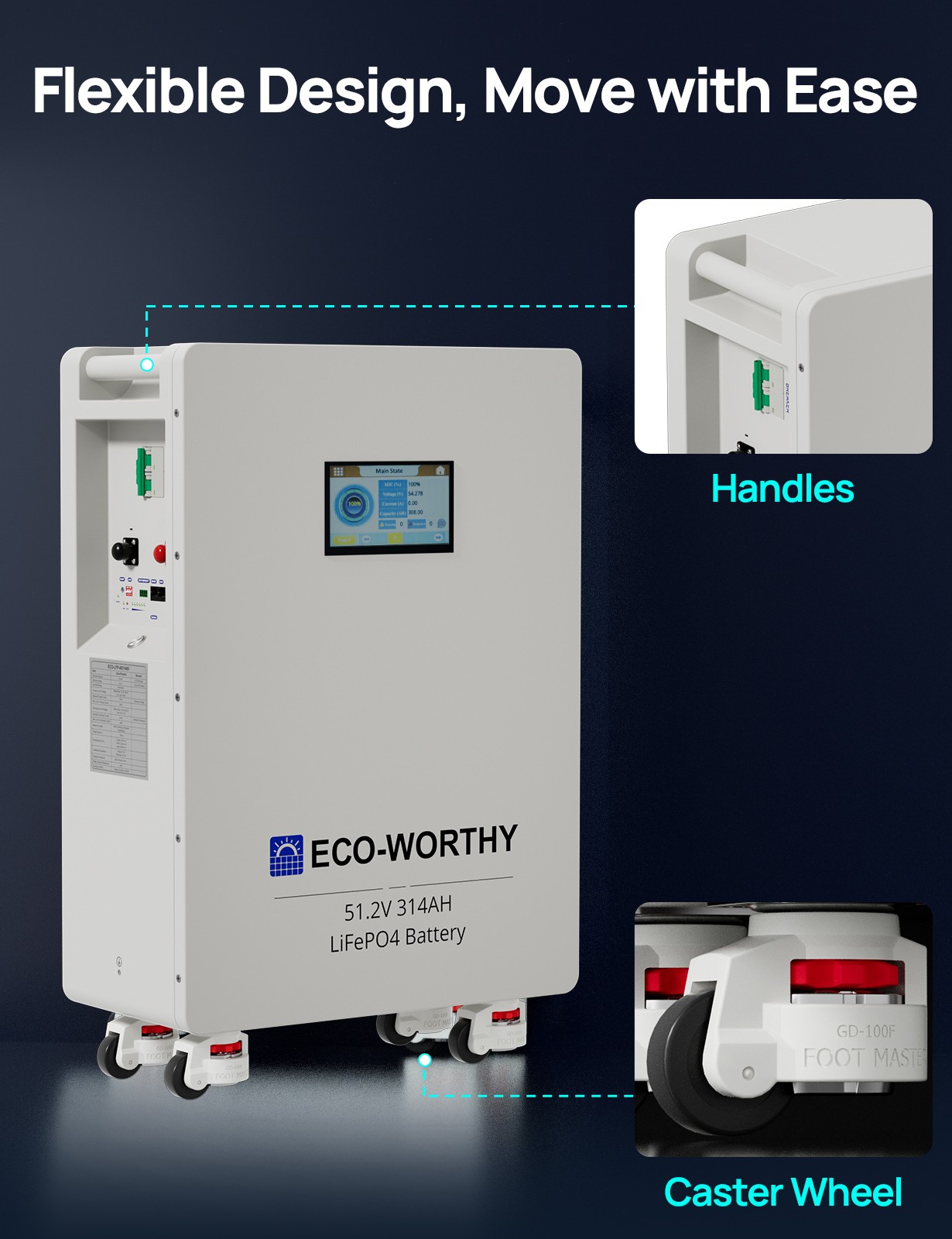 ECO-WORTHY Home Backup Power 28.66KWh 48V 280Ah Battery+10kW 48V Hybrid Inverter