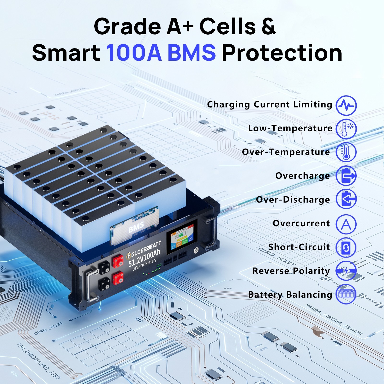 5.12kWh 48V 100Ah LiFePO4 Lithium Battery Server Rack Battery 3U Solar System