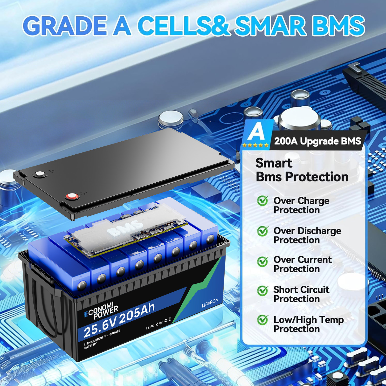 24V 300Ah LiFePO4 Deep Cycle Battery, 7.68kWh 200A BMS, Solar RV Off-Grid Marine