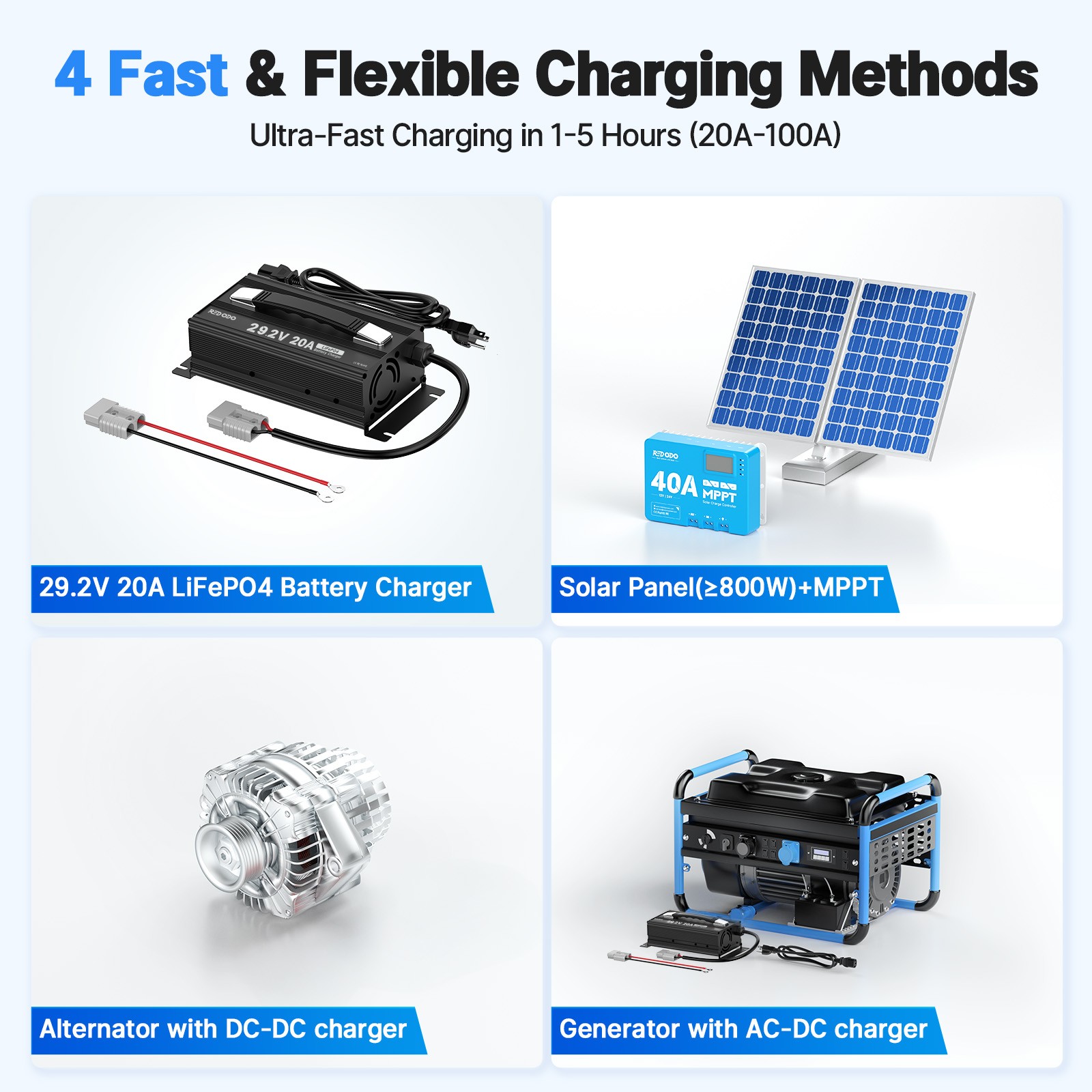 Redodo LiFePO4 24V 100Ah Deep Cycle Lithium Battery for RV Off-grid Solar Marine