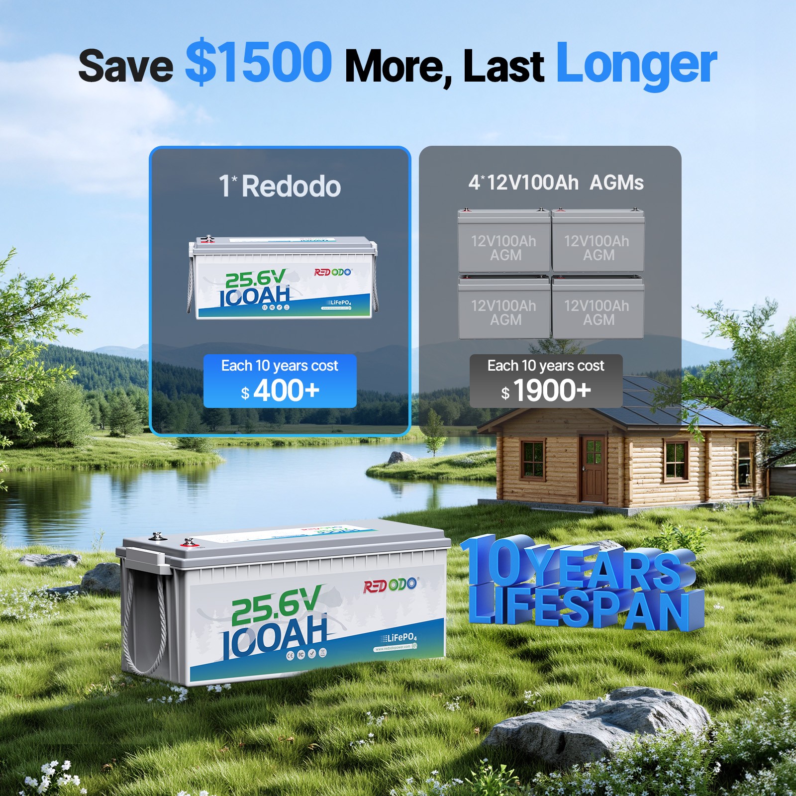 Redodo LiFePO4 24V 100Ah Deep Cycle Lithium Battery for RV Off-grid Solar Marine