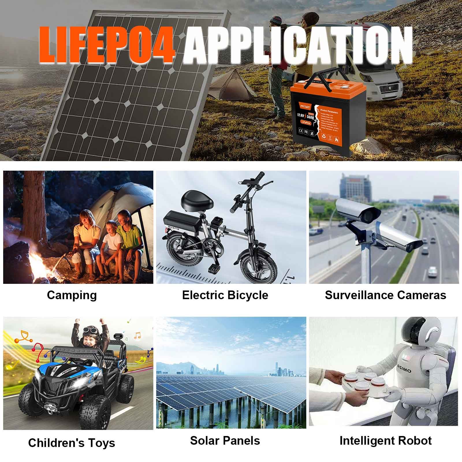 Deep Cycle 12V 50Ah LiFePO4 Lithium Iron Battery With BMS For RV Off-Grid US