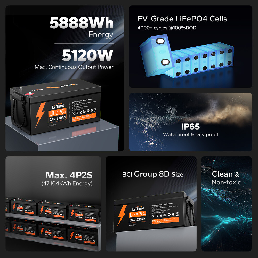 Litime 24V 230Ah LiFePO4 Battery 4000+ Cycle Life for Solar Power RV Marine