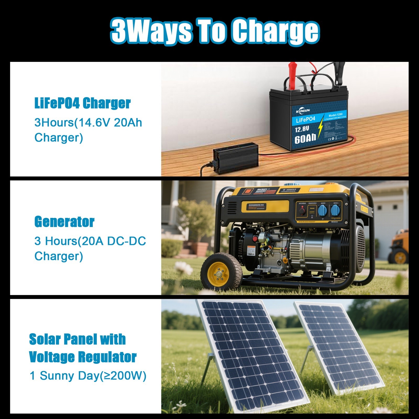 3 Pack 12V 60Ah LiFePO4 Lithium Battery, Deep Cycle, for RV, Golf Cart
