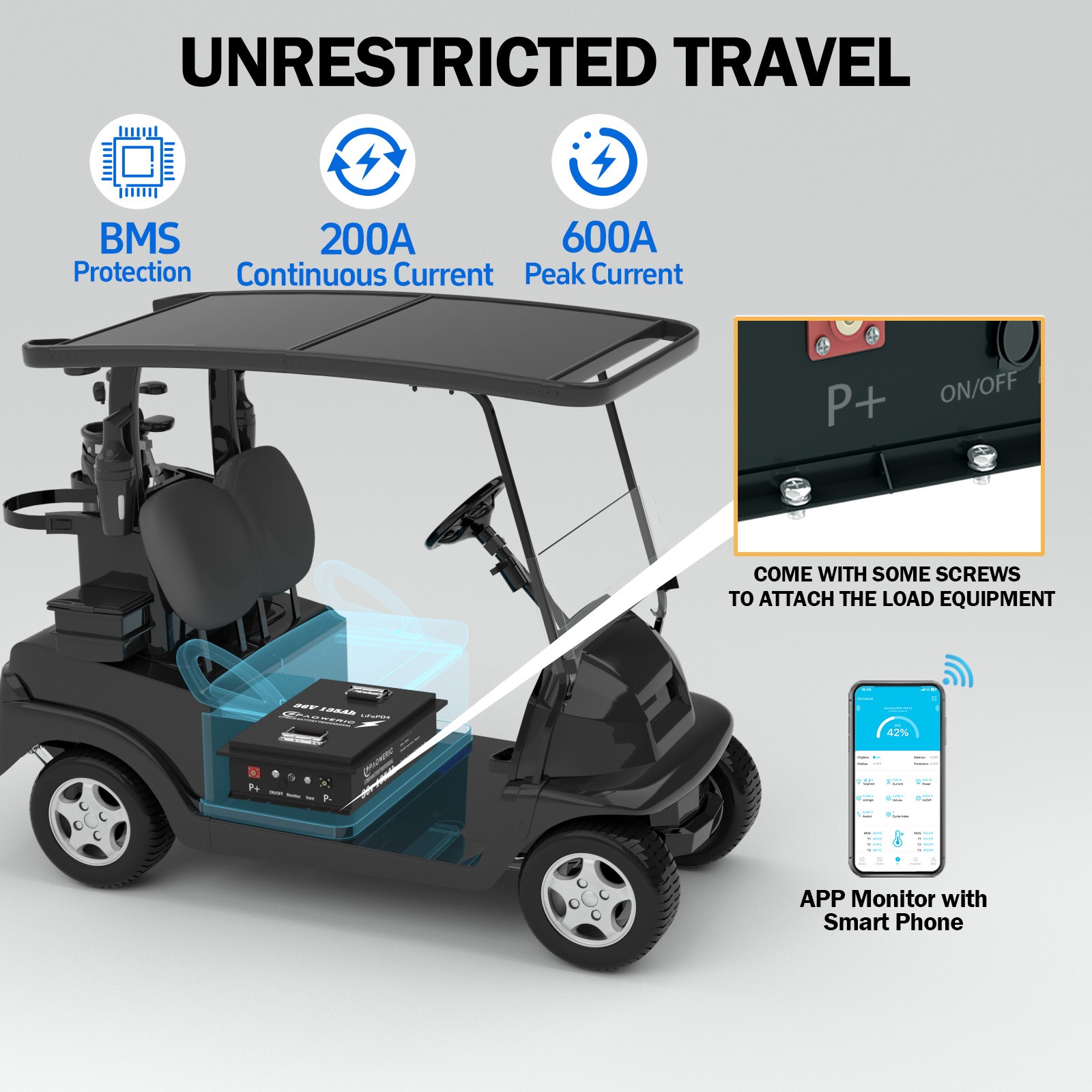 Paoweric 36V 135Ah LiFePO4 Lithium Golf Cart Battery 200A BMS Solar Off-Grid U