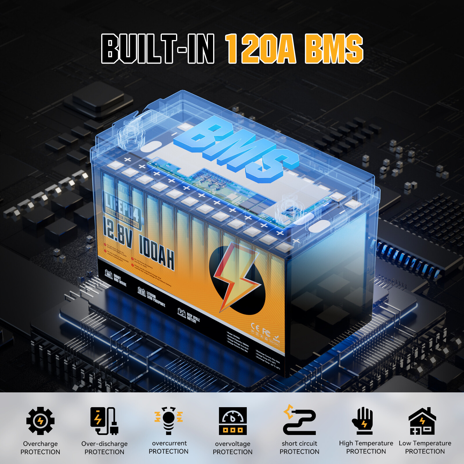 12V 100Ah 200Ah 300Ah LiFePO4 Lithium Battery 24V/36V/48V Deep Cycle For RV Home