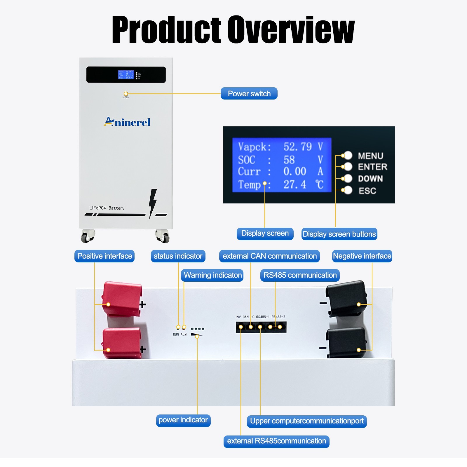 ANINEREL 2Pack 32.15kWh 48V 314AH LiFePO4 Battery Vertical Standing Solar Backup